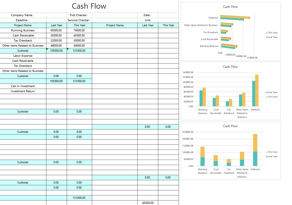 EXCEL of Cash Flow.xls WPS Free Templates